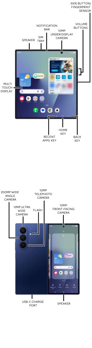 Device Diagram