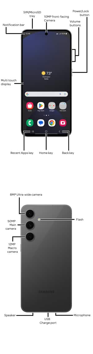 Device Diagram