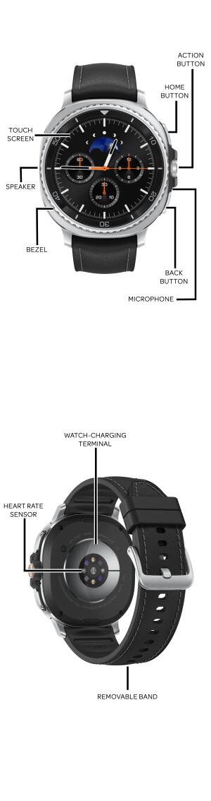 Device Diagram