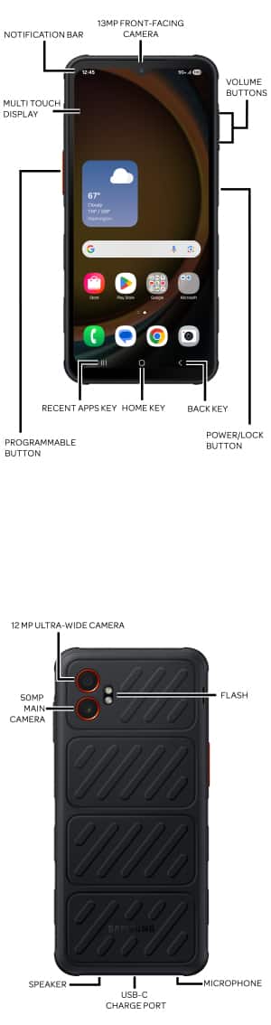 Device Diagram