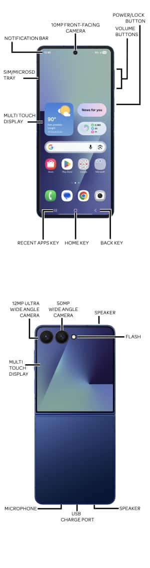 Device Diagram