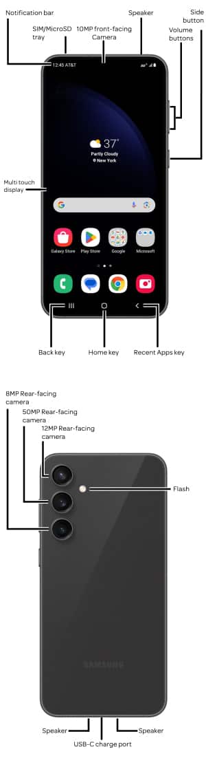 Device Diagram