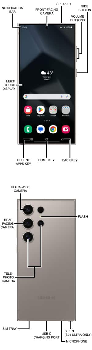 Device Diagram