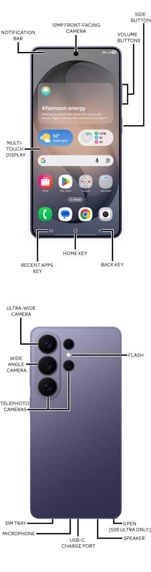 Device Diagram