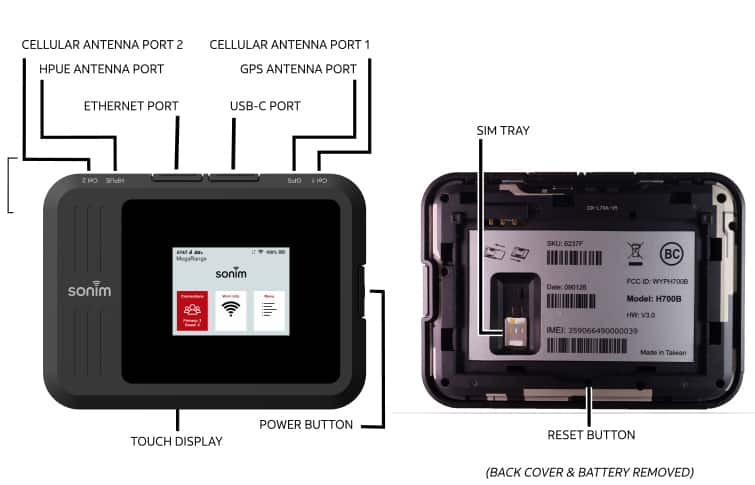 Device Diagram