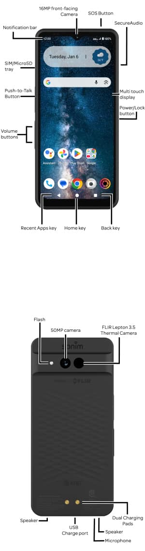 Device Diagram