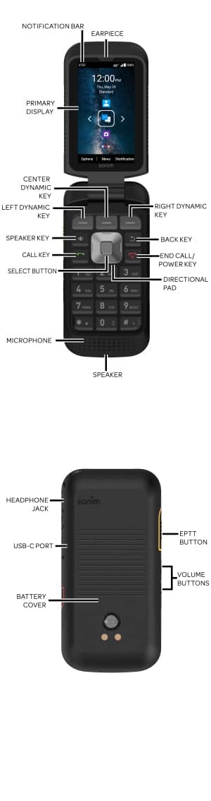 Device Diagram
