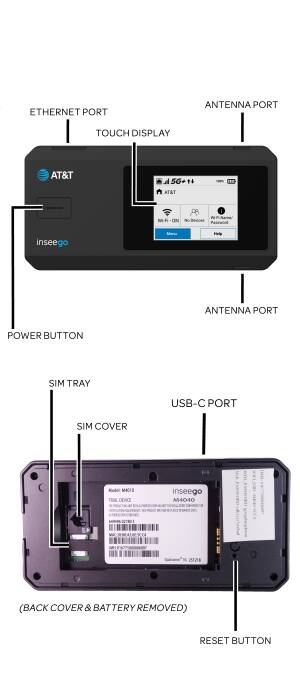 Device Diagram