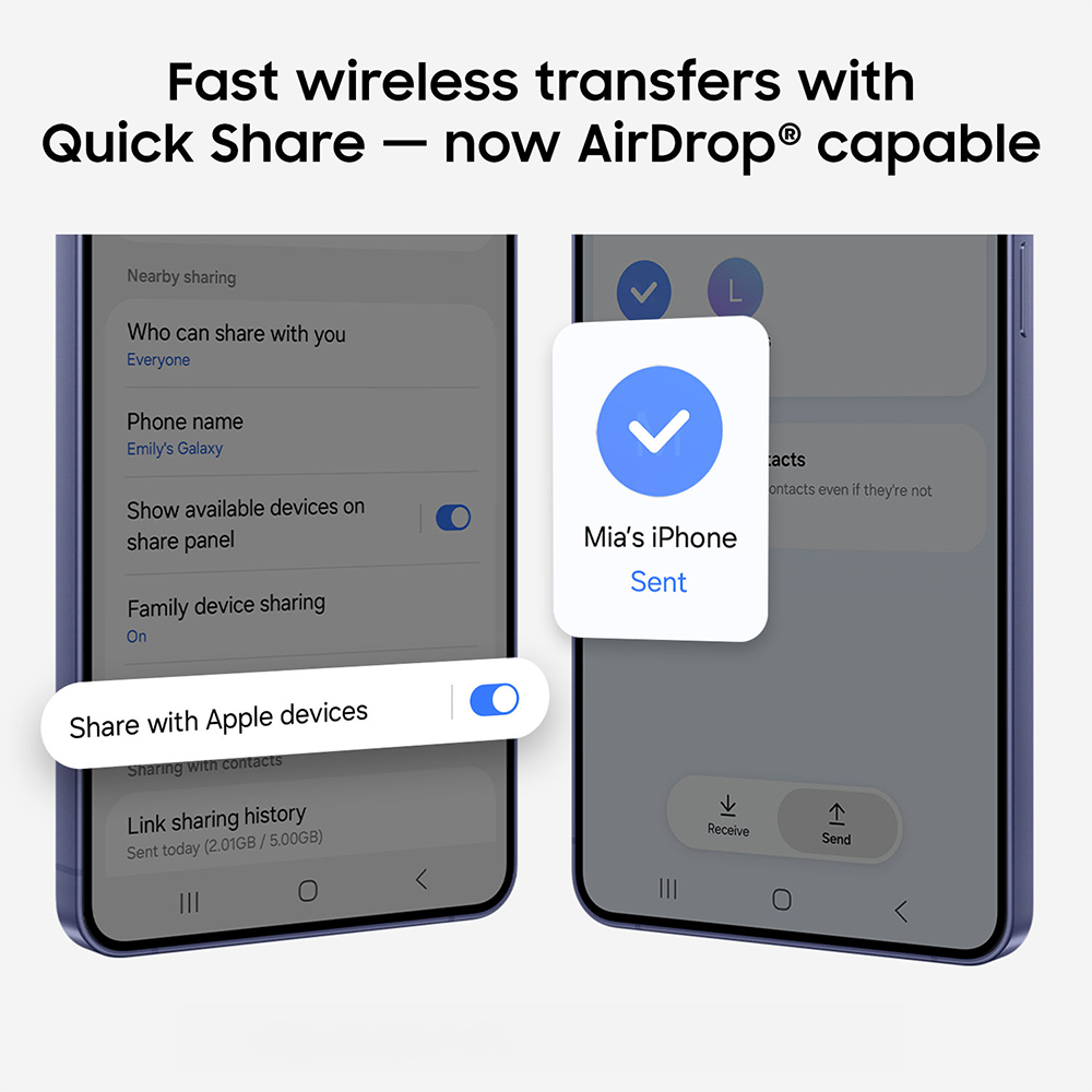 Fast wireless transfers with quick share