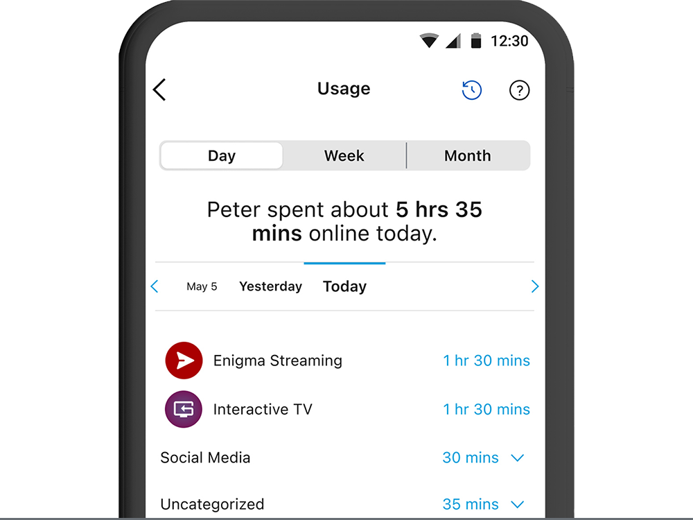 Usage tracker