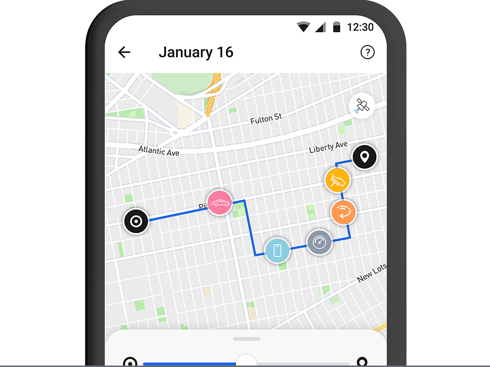 Driving insights