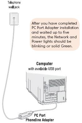 After you have completed PC Port Adapter installation and waited up to five minutes, the Network and Power lights should be blinking or solid green.