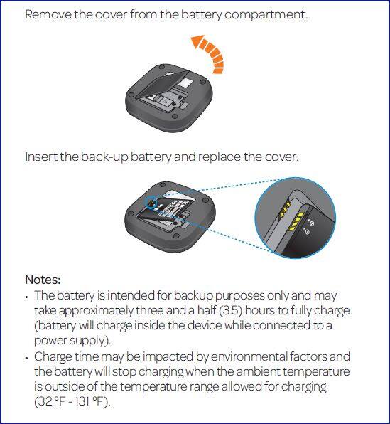 AT&T Wireless Home Phone (LGAF300) Initial Setup for the AT&T